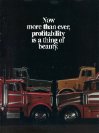 1986 PETERBILT profitability (LTA)