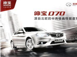 BAIC GROUP